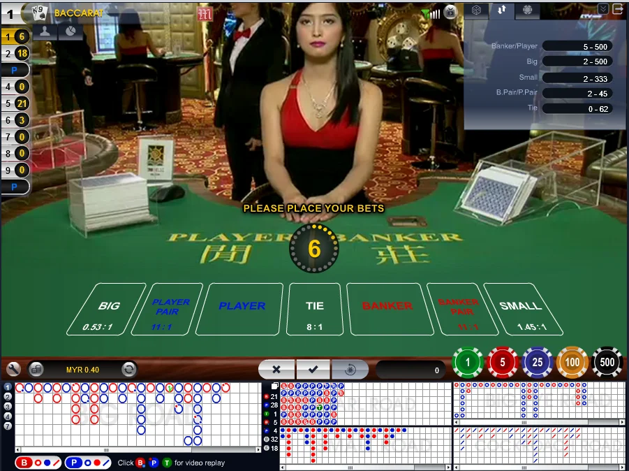 Sảnh chơi baccarat online tại GK88